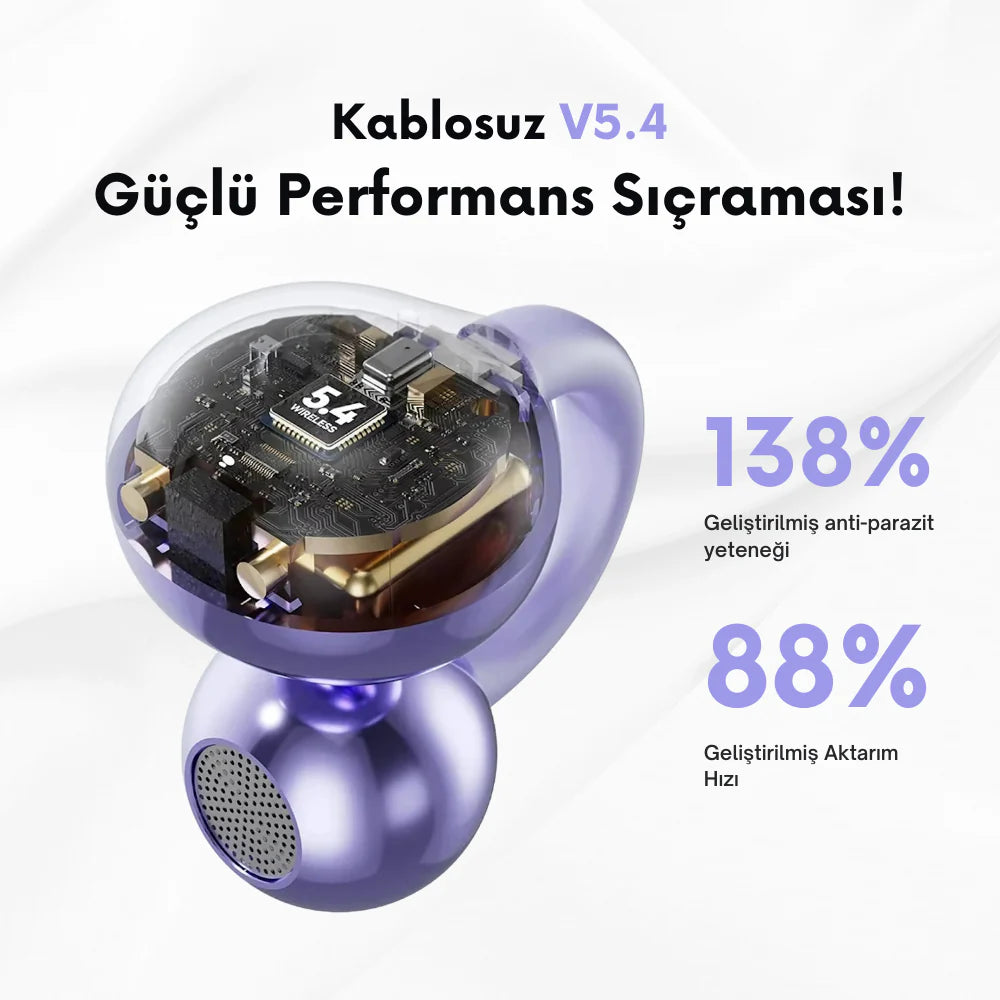 Vioara® – Klips Tasarımlı Kablosuz Kulaklık
