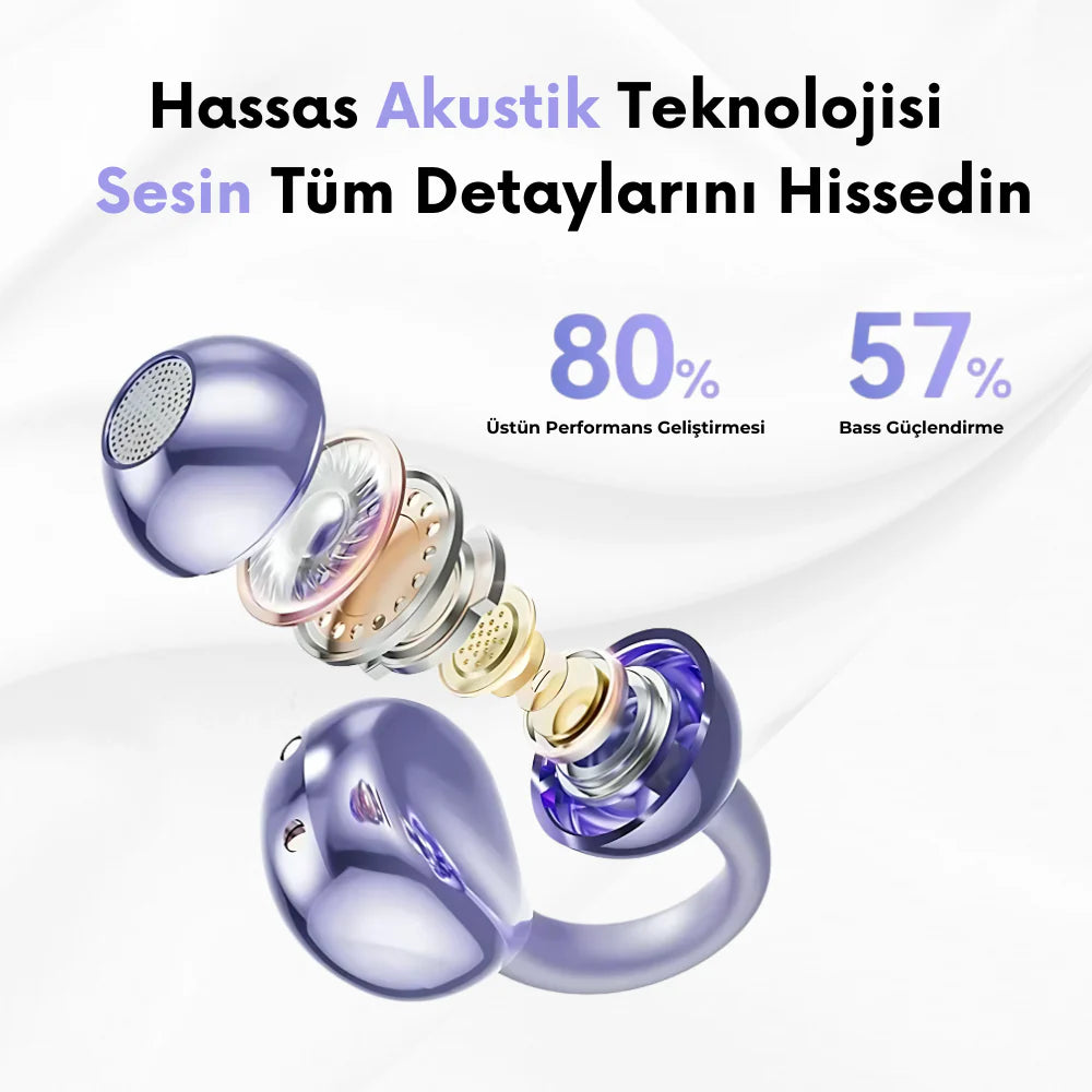 Vioara® – Klips Tasarımlı Kablosuz Kulaklık